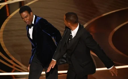 Will Smith: False ABC Interview Claim and Motion to Dismiss Shake Up Coverage