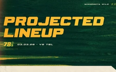Lightning Vs Wild: Projected Lineup Emerges Ahead of 8:30 p.m. Faceoff at Grand Casino Arena