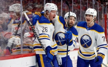 Nhl Standings 2026: Early-season turnaround has Sabres primed for playoff run