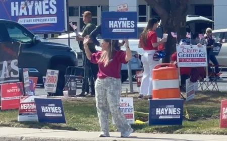 Amarillo Weather as Election Night 2026 coverage begins: what to watch as results come in