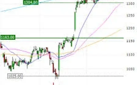 Ig Group Ends Its Quest for a Chair After Failed Search — Andrew Barron to Replace Mike McTighe