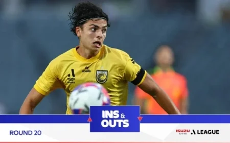 Macarthur Vs Central Coast Mariners: Ins and Outs Round 20, Mariners Eye Top Six