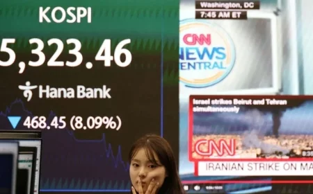 Ftse 100 Index plunge reveals energy shock and a fragile market safety net