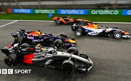 F1 2026: Discover New Rules, Cars, Engines, and Energy Innovations