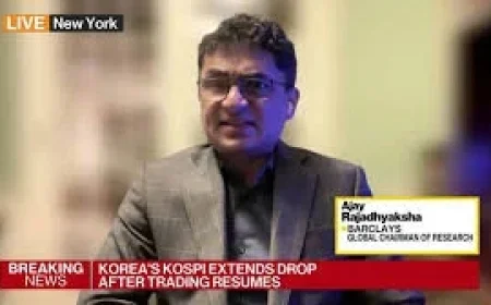 Dow Futures after the weekend Iran strikes: volatility now, history suggests normalization within weeks