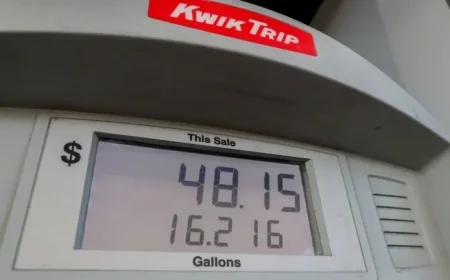 Impact of US-Iran Conflict on Appleton Gas Prices