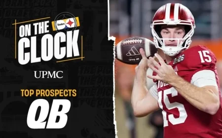Top Quarterbacks Ranked for 2026 NFL Draft