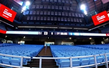 UNC Basketball Arena Upgrade May Exceed $700M: Costs and Benefits Explained
