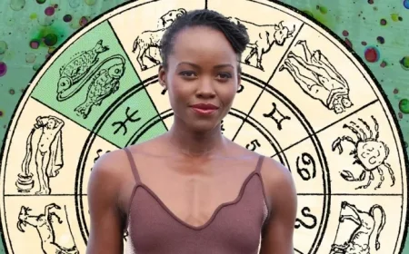 Daily Horoscopes: March 4, 2026 — A Day of Surprises and Small Shifts