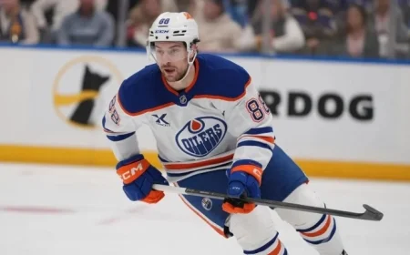 Andrew Mangiapane as waivers clear: an inflection point for the Oilers