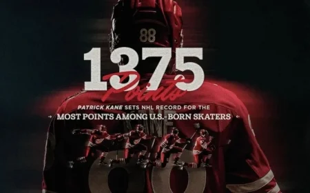 Patrick Kane honored by Red Wings for breaking Modano’s U.S. points record — a Showtime American-Born Leading Scorer revelation