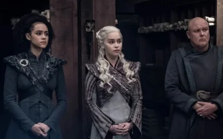 ‘Game of Thrones’ Film Officially in Development