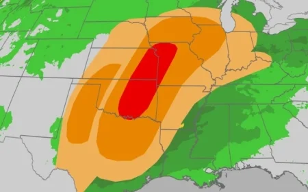 Severe Weather Outbreak: A Multi-Day Threat Looms Over the Plains—and the Information Gap That Follows