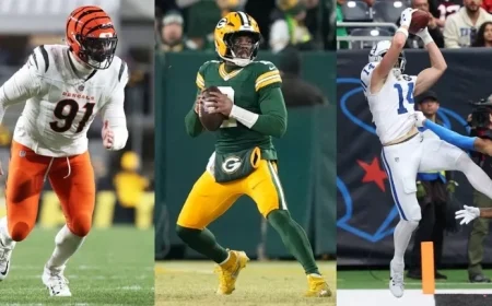 Club Needs and Strategies for Achieving Success