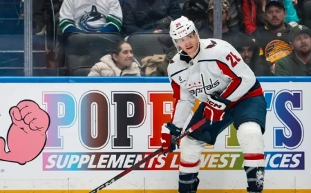 Report: Golden Knights expected to acquire Nic Dowd from Capitals, exposing a roster depth contradiction