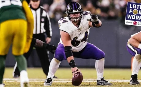 Tyler Linderbaum and the price of staying: Baltimore’s “market-setting offer” meets an open-market reality