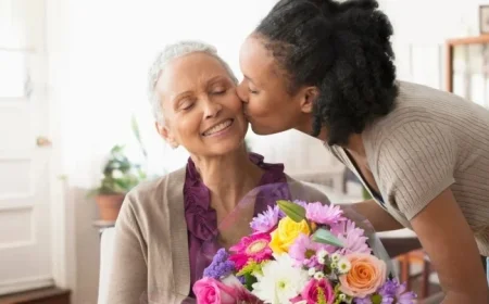 Mothers Day Uk: A Glasgow itinerary that makes the day about memory, not just gifts