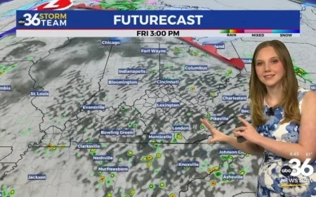 Weather Tomorrow: Storms, Record Warmth, Then More Storms