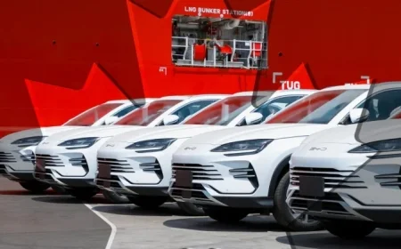 Byd Canada at the Quota Inflection: As import permits open for March–August ET window