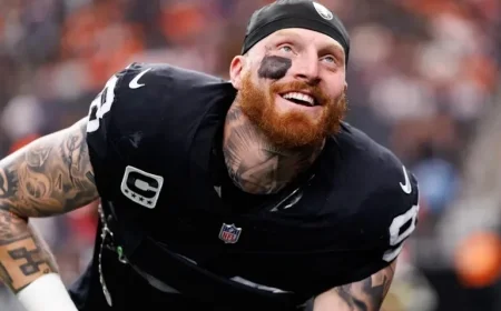 Raiders’ Raised Asking Price Ends Maxx Crosby Trade Pursuit