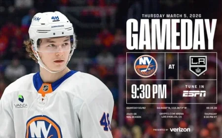 Islanders Vs Kings at an inflection point in SoCal as the back-to-back and coaching reset collide