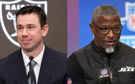 NFL Team Ranking by Salary Cap and Draft Capital Pre-Free Agency