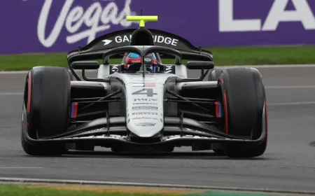 F2 Melbourne Shock: Colton Herta Crashes Out of First Practice — Red Flags Disrupt Weekend Prep