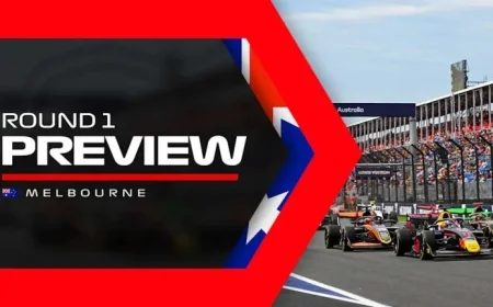 F2 Drivers: Four Leading F1 Prospects Face a Melbourne Pressure Test