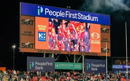 People First Stadium to Host Australian First as Sunny Ray’s Spaceship Powers SUNS Opener