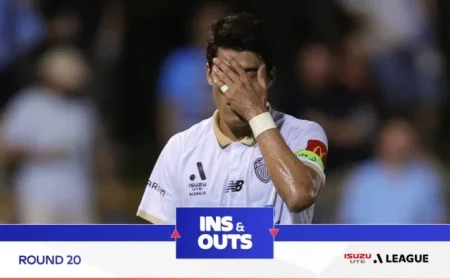 Adelaide United Vs Wellington Phoenix: Ins and Outs Deliver Late Twist Ahead of Round 20