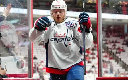 Ducks Trade for John Carlson in NHL Update