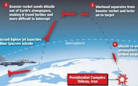 Australian Iran War: Three Headlines That Reframe a Conflict