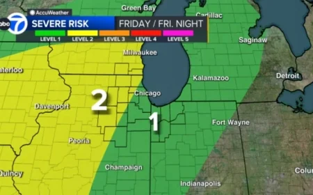 Weather Chicago: Storm rounds, fog, and airport disruptions set the tone heading into Saturday