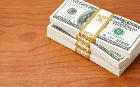 Interest Earnings on a $40,000 6-Month CD Started in March