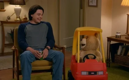 Seth MacFarlane Confirms ‘Ted’ Season 3 Not Planned