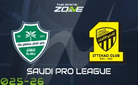 Al-ahli Vs Al-ittihad as the Jeddah derby tests a shifting title race