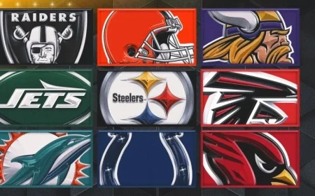 2026 NFL Free Agency: Strategic Plans for 9 Quarterback-Needy Teams