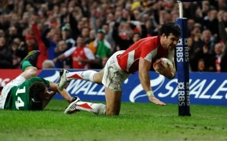 Ireland V Wales 2026 — From Mockery to Motivation: A Dublin Night That Could Define a Team