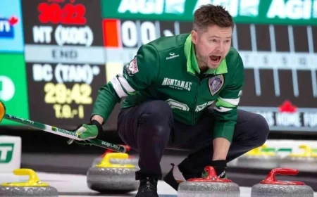 Curling Scores: Final draw leaves Mike McEwen and Saskatchewan facing a crossroads