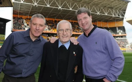 Steve Bull: 102 Goals and a 2,838 Crowd — The Partnership That Rebuilt Wolves While History Slips