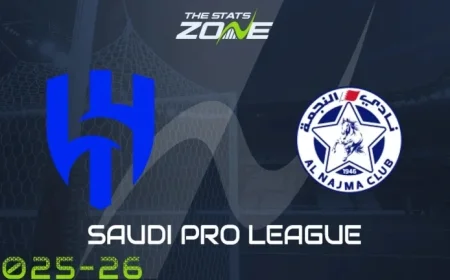 Al-hilal Vs Al-najma: Preview, Nasser Al-Dosari Update and Inzaghi Invite