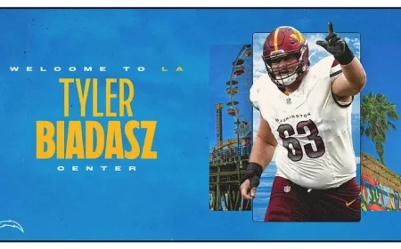 Los Angeles Chargers Secure Pro Bowl Center Tyler Biadasz