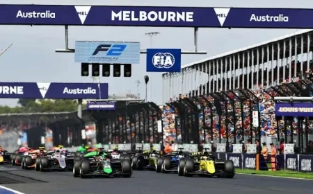 F3 Drivers 2026: What Melbourne Practice Live Has Already Exposed