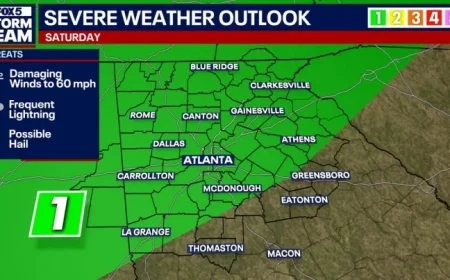 Atlanta Weather: Record heat ‘rings the bell’ as weekend storm threat builds