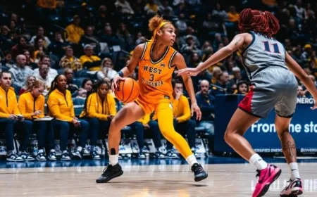 Wvu Women’s Basketball set for Phillips 66 Big 12 Tournament opener Friday