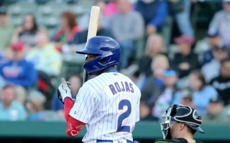 Alex Bregman Mentioned as Cubs Prospect Jefferson Rojas Turns Heads in Major-League Camp