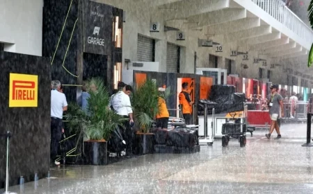 F1 Teams Face an AI Strategy Upgrade as 2026 Approaches