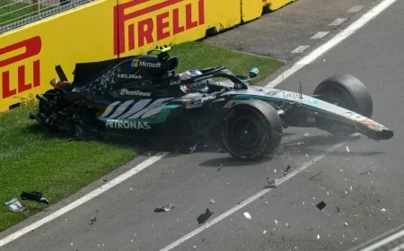 George Russell Dominates FP3 Amid Kimi Antonelli’s Severe Crash