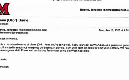 Miami Redhawks Men’s Basketball and the quiet grind behind an undefeated season no one wanted to schedule