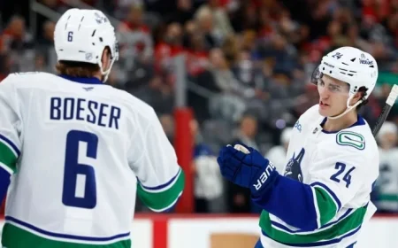 Brock Boeser News: Power-play tally in loss, return raises roster questions